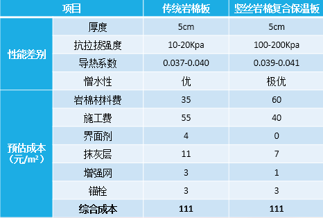 粘贴图片11.png 粘贴图片11.png